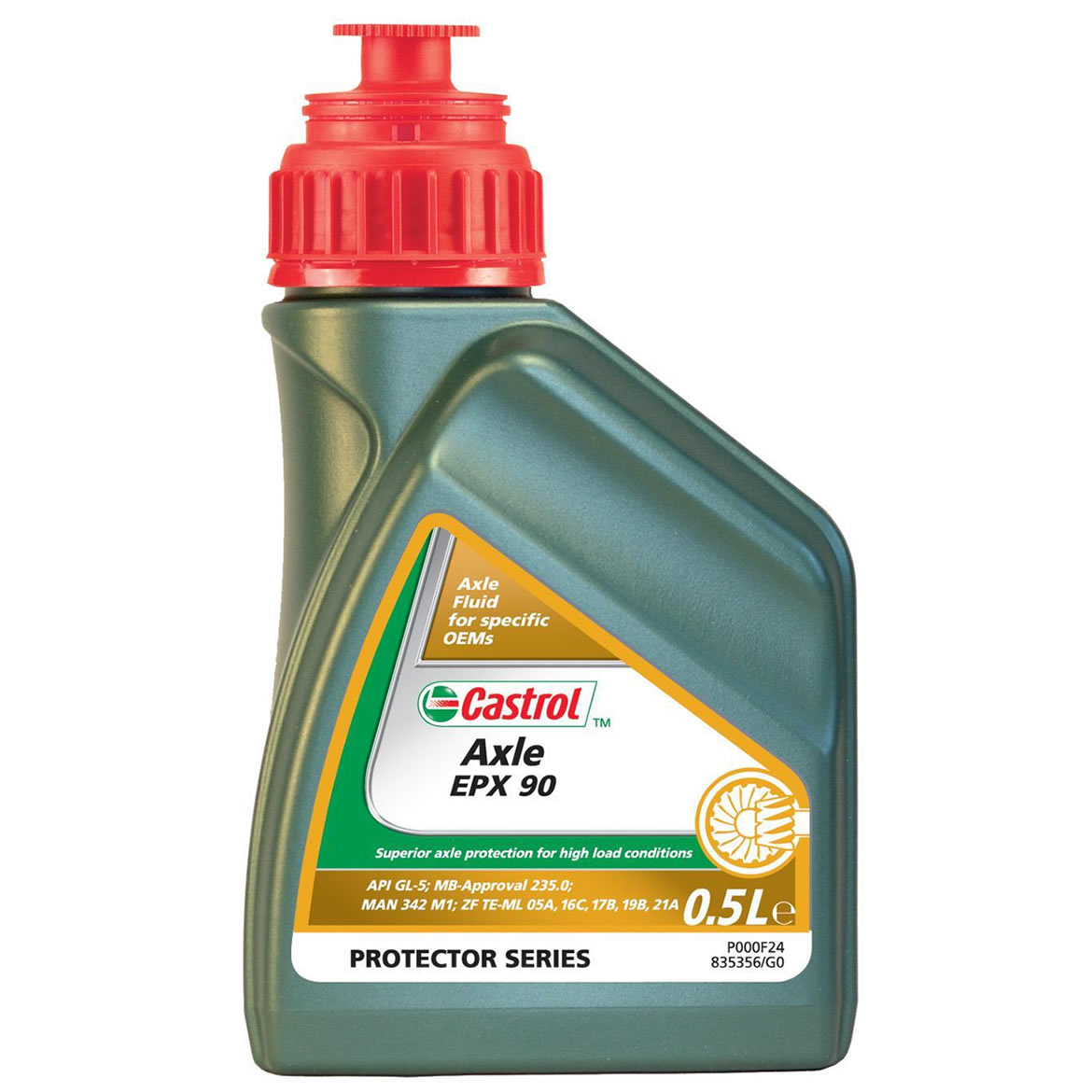 Масло castrol 75w90